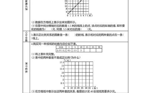 3.3画图表示成正比例关系的量_小学1-6年级常用的上册资源汇总_六年级上册资料(1)_6年级下册教学资源包教案+学案_第三单元正比例反比例（教案+学案）_学案