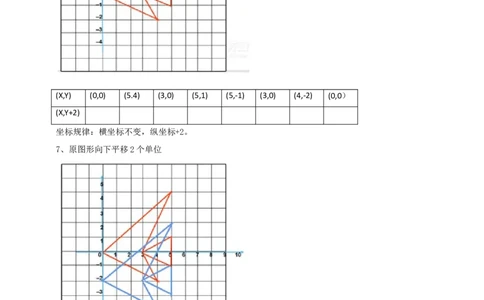 精2北师大版（2024）八下3.1图形的平移（x轴或y轴平移）导学案_北师大初中数学_8下-北师大版初中数学_2026春新版_第二套-东方_01.北师大数学8下第2套课件+教案+单元设计26春更新中