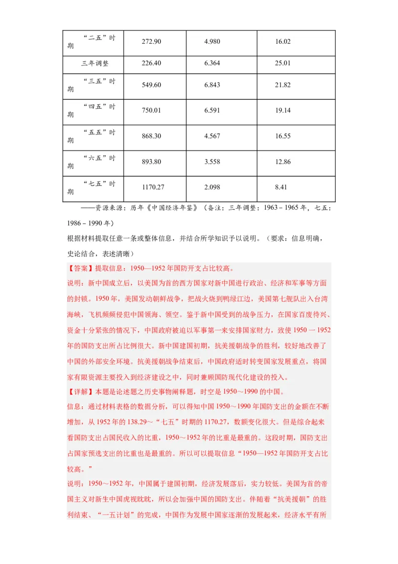 新时代中国特色社会主义的伟大成就专项练习--2024届高三历史统编版二轮复习解析版_07高考历史_2024年新高考资料_2.2024二轮复习_2024届高三历史统编版二轮复习专项训练