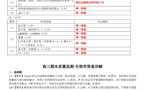 辽宁省点石联考2026届高三期末质量监测生物答案_全国高考模拟卷_2026年2月_260201辽宁省点石联考2026届高三期末质量监测（全科）