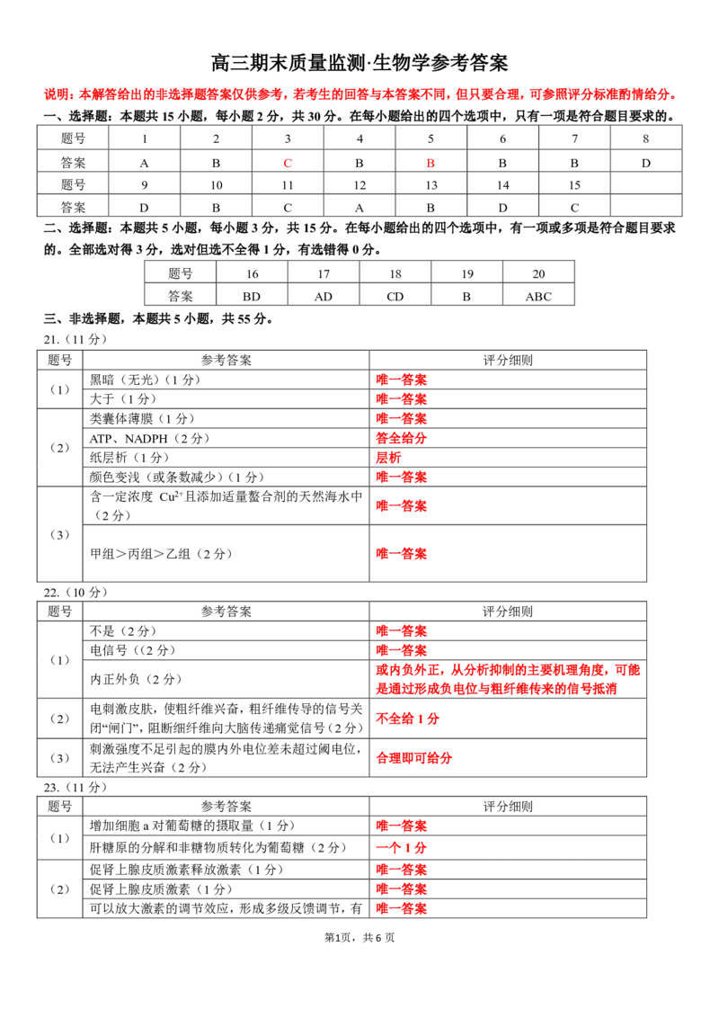 辽宁省点石联考2026届高三期末质量监测生物答案_全国高考模拟卷_2026年2月_260201辽宁省点石联考2026届高三期末质量监测（全科）