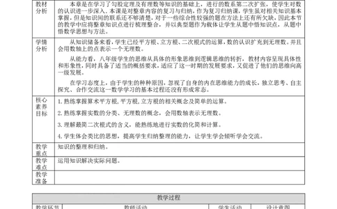 精7北师大版（2024）八年级数学上册第二章《实数》回顾与思考教学设计_北师大初中数学_8上-北师大版初中数学_初中数学北师大8上-2025秋季新版_第二套推荐25