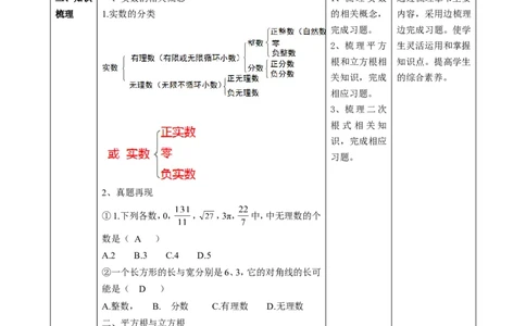 精7北师大版（2024）八年级数学上册第二章《实数》回顾与思考教学设计_北师大初中数学_8上-北师大版初中数学_初中数学北师大8上-2025秋季新版_第二套推荐25