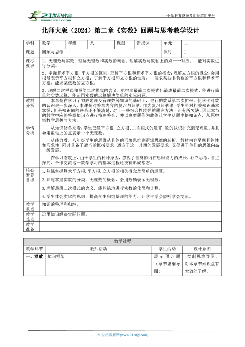 精7北师大版（2024）八年级数学上册第二章《实数》回顾与思考教学设计_北师大初中数学_8上-北师大版初中数学_初中数学北师大8上-2025秋季新版_第二套推荐25