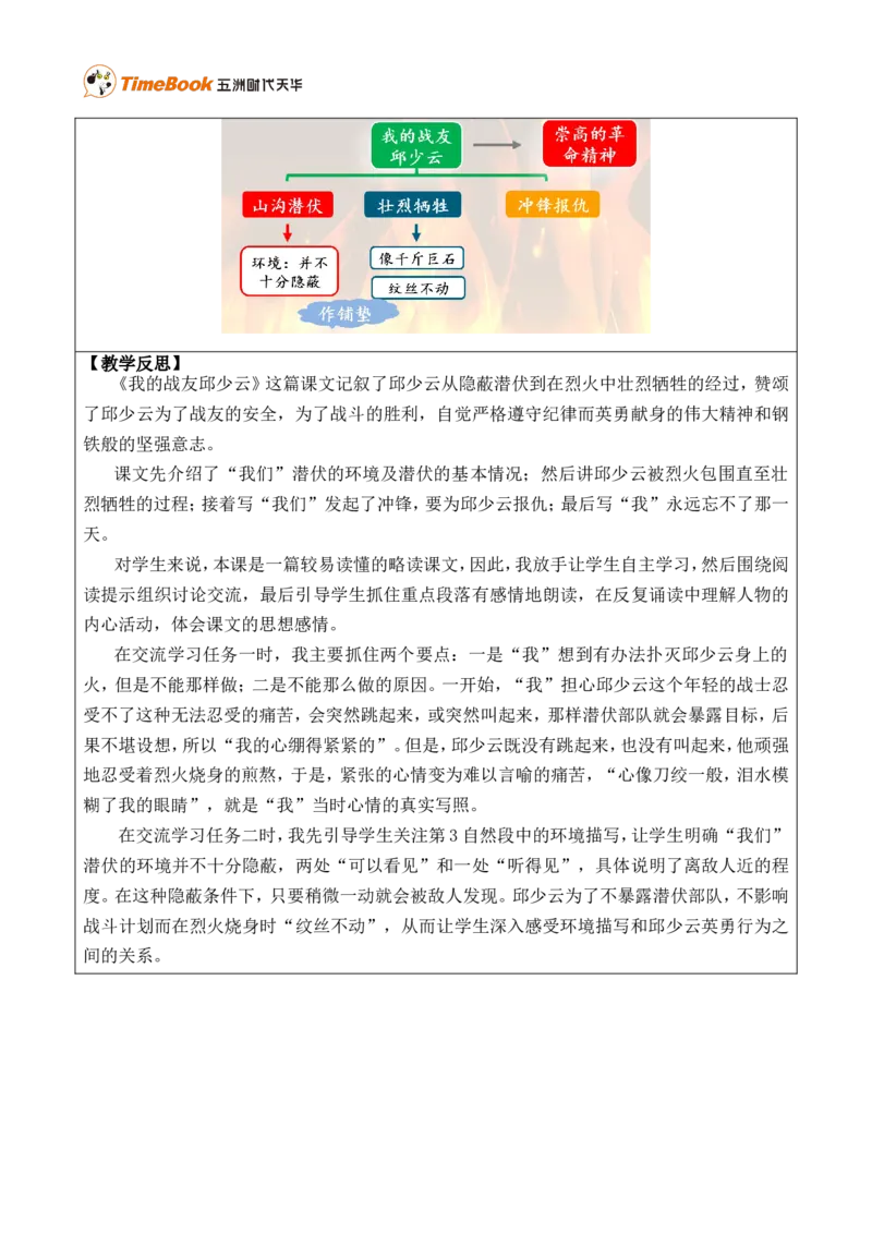 9我的战友邱少云优质版教案_25秋1-6年级语文上册课件教案_25秋统编版语文六年级上册_统编版语文六年级上册教学资源包（25秋七彩课堂）_2.第二单元_9我的战友邱少云_教案