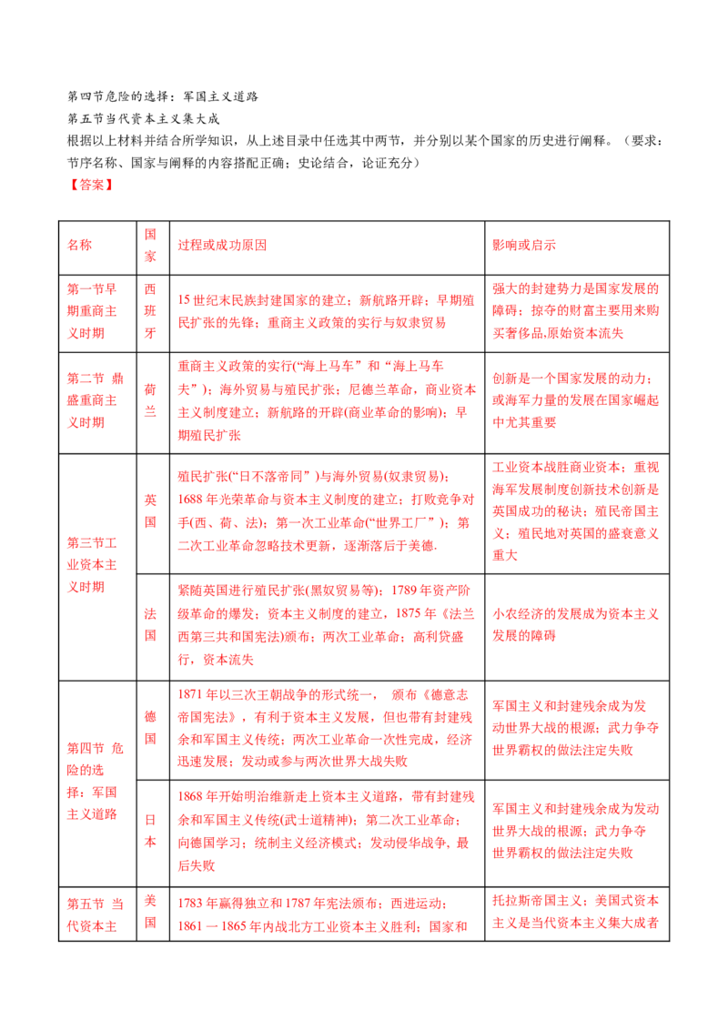 历史-2024年高考终极押题猜想（解析版）_07高考历史_2024年新高考资料_52024三轮冲刺_历史-2024年高考终极押题猜想