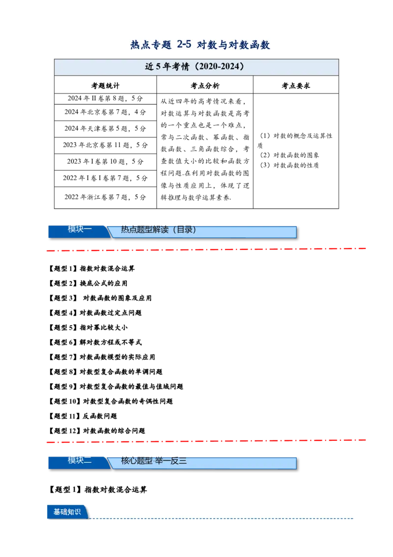 热点专题2-5对数与对数函数12类题型（解析版）--2025年高考数学热点题型追踪与重难点专题突破（新高考专用）_2025年新高考资料_二轮复习