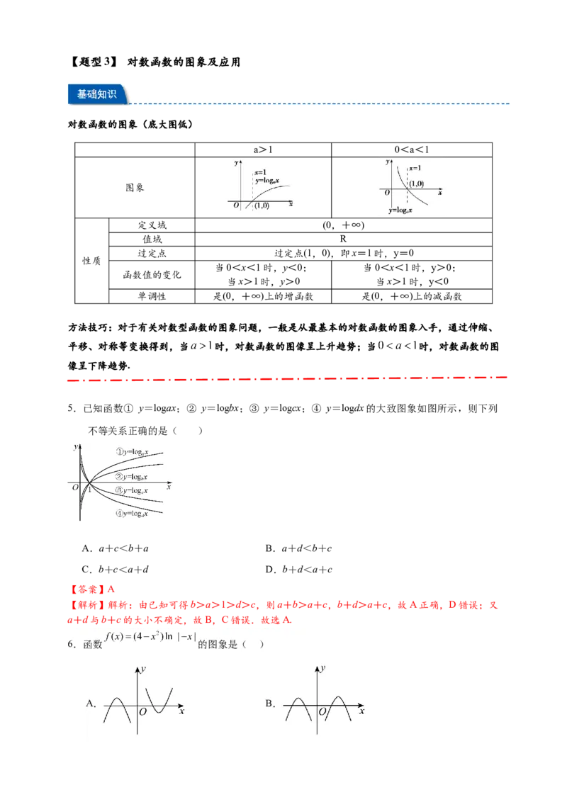 热点专题2-5对数与对数函数12类题型（解析版）--2025年高考数学热点题型追踪与重难点专题突破（新高考专用）_2025年新高考资料_二轮复习