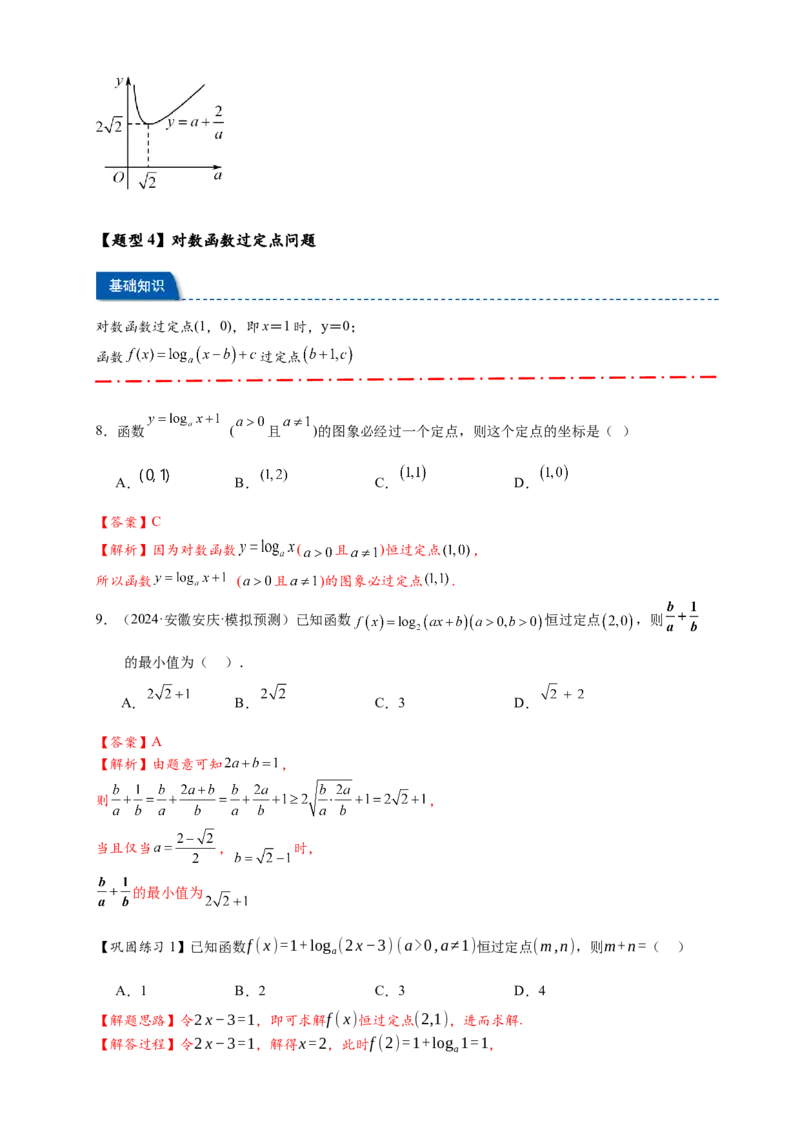 热点专题2-5对数与对数函数12类题型（解析版）--2025年高考数学热点题型追踪与重难点专题突破（新高考专用）_2025年新高考资料_二轮复习