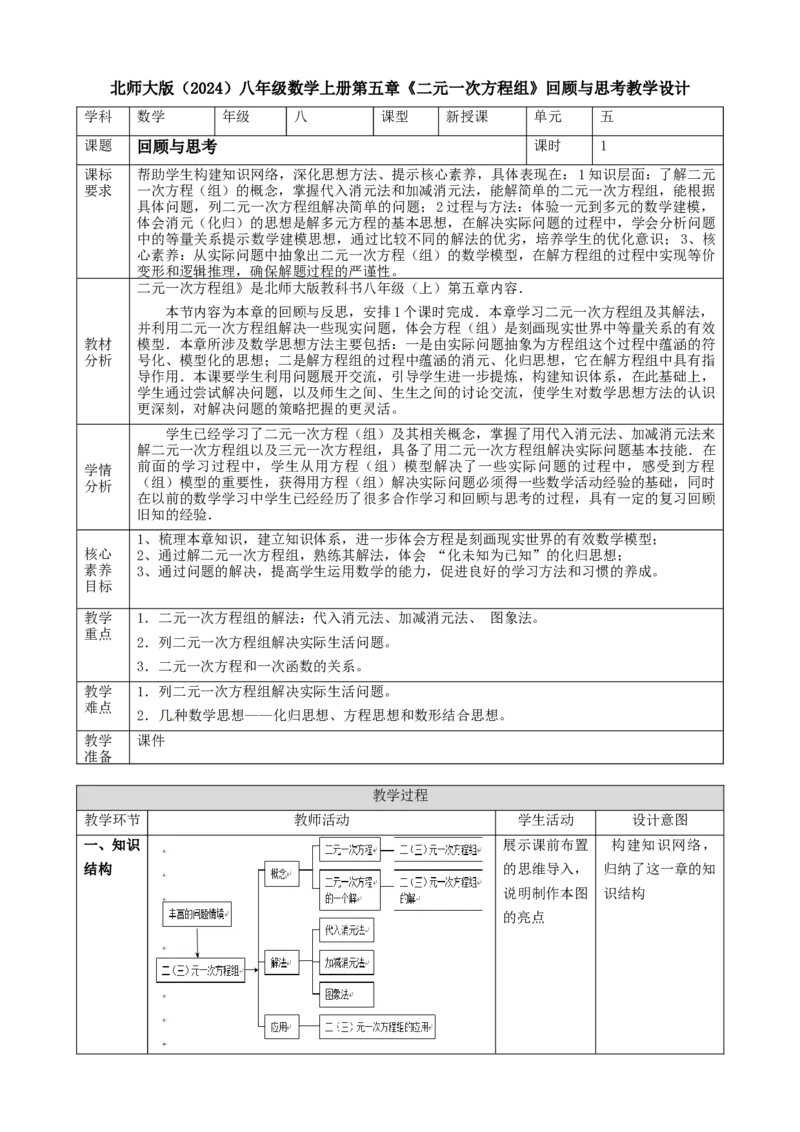 精11北师大版（2024）八年级数学上册第五章《二元一次方程组》回顾与思考教学设计_北师大初中数学_8上-北师大版初中数学_初中数学北师大8上-2025秋季新版_第二套推荐25