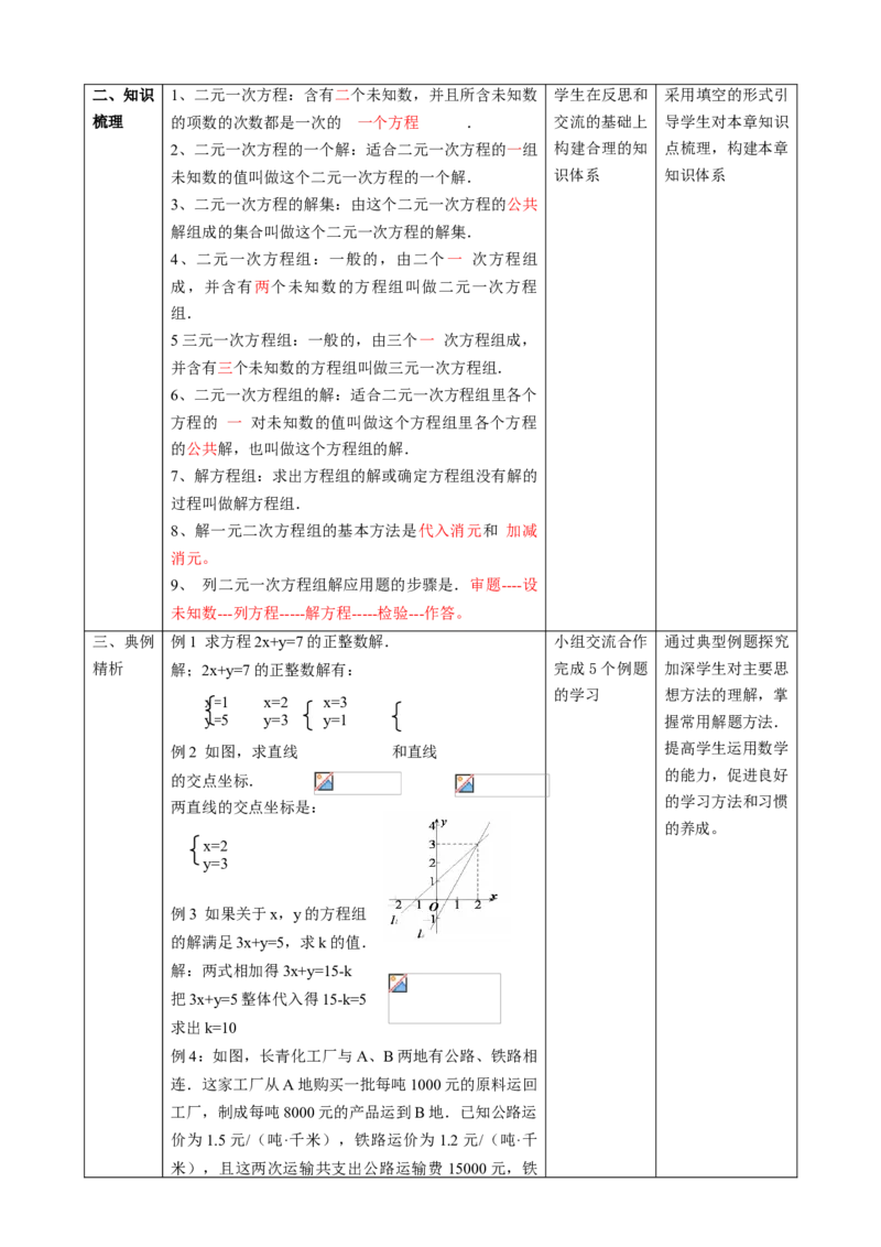 精11北师大版（2024）八年级数学上册第五章《二元一次方程组》回顾与思考教学设计_北师大初中数学_8上-北师大版初中数学_初中数学北师大8上-2025秋季新版_第二套推荐25