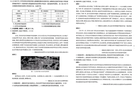 历史_07高考历史_历史高考模拟题_新高考_2023年_2023湖南高三金太阳联考（35C）9.28-29历史