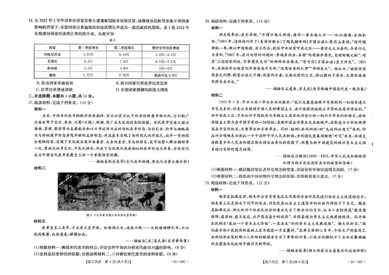 历史_07高考历史_历史高考模拟题_新高考_2023年_2023湖南高三金太阳联考（35C）9.28-29历史