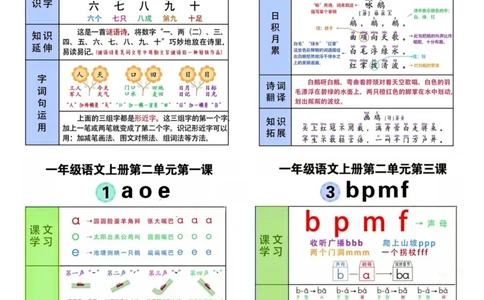 一年级上册语文课课贴_小学1-6年级常用的上册资源汇总_一年级上册资料_曹操老师_资料包