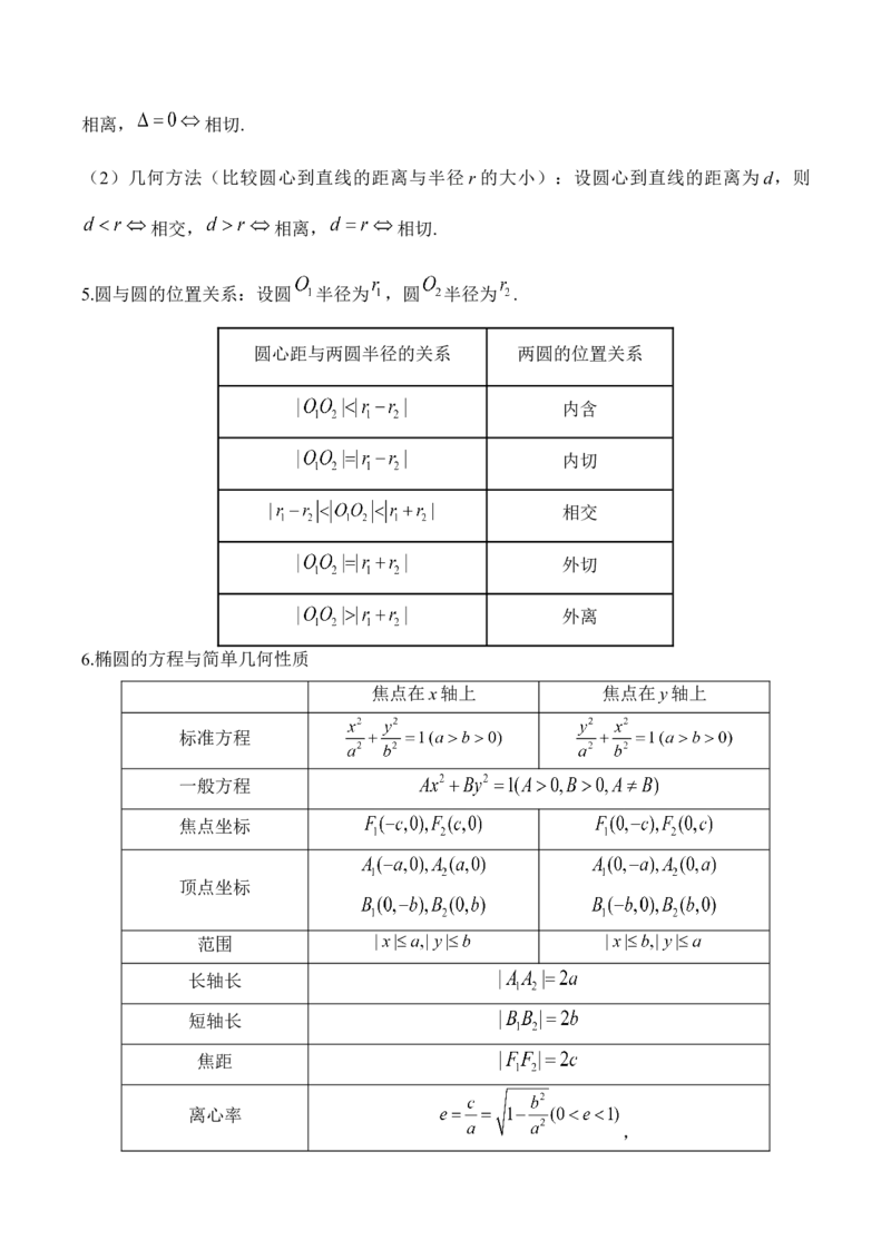 平面解析几何&mdash;&mdash;2025届高考数学二轮复习易错重难提升新高考版（含解析）_2025年新高考资料_二轮复习_新高考版2025届高考数学二轮复习易错重难提升训练（含解析）