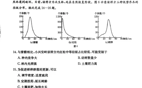 地理楚雄州2025-2026学年上学期高三期末教育学业质量监测试卷答案_全国高考模拟卷_2026年2月_260208云南省楚雄州2025-2026学年上学期高三期末教育学业质量监测