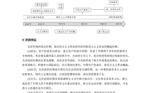 板块2第6单元第15讲　辛亥革命_07高考历史_2024年新高考资料_1.2024一轮复习_2024年高考历史一轮复习讲义（部编版）_学生版在此文件夹_学生用书Word版文档_大一轮复习讲义
