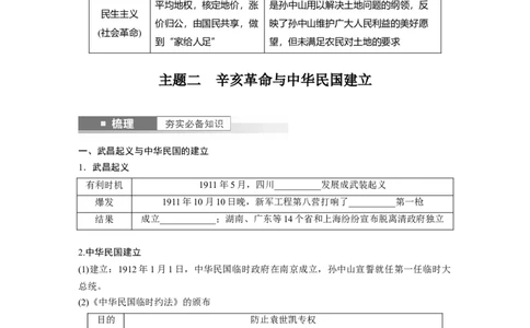 板块2第6单元第15讲　辛亥革命_07高考历史_2024年新高考资料_1.2024一轮复习_2024年高考历史一轮复习讲义（部编版）_学生版在此文件夹_学生用书Word版文档_大一轮复习讲义