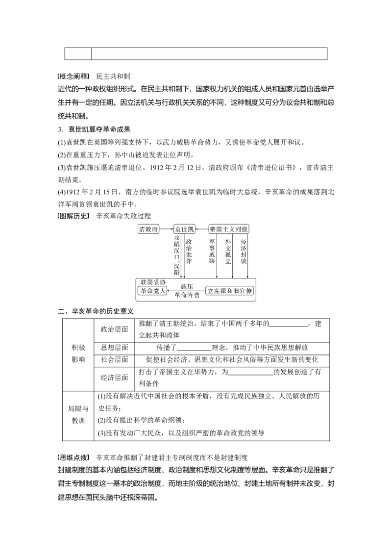 板块2第6单元第15讲　辛亥革命_07高考历史_2024年新高考资料_1.2024一轮复习_2024年高考历史一轮复习讲义（部编版）_学生版在此文件夹_学生用书Word版文档_大一轮复习讲义