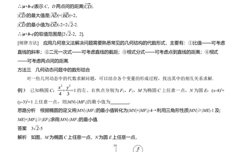 思想方法　第2讲　数形结合思想_2025年新高考资料_二轮复习_2025年高考数学大二轮_2025数学二轮专题复习教师用书Word版文档_思想方法