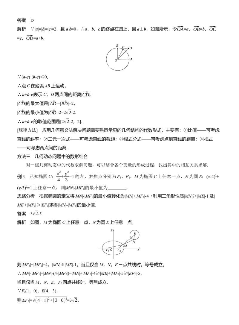 思想方法　第2讲　数形结合思想_2025年新高考资料_二轮复习_2025年高考数学大二轮_2025数学二轮专题复习教师用书Word版文档_思想方法