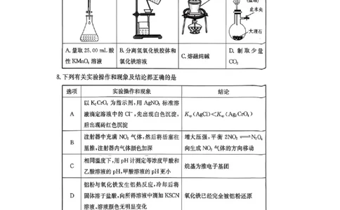 长郡中学2026届高三月考试卷（六）化学_全国高考模拟卷_2026年2月_260212湖南省长沙市长郡中学2026届高三年级月考（六）（全科）