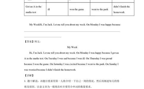 小升初英语作文写作专项训练题100题(含范文详解)_北京小升初全套文件_英语_赠送小升初英语专项训练