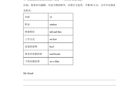 小升初英语作文写作专项训练题100题(含范文详解)_北京小升初全套文件_英语_赠送小升初英语专项训练