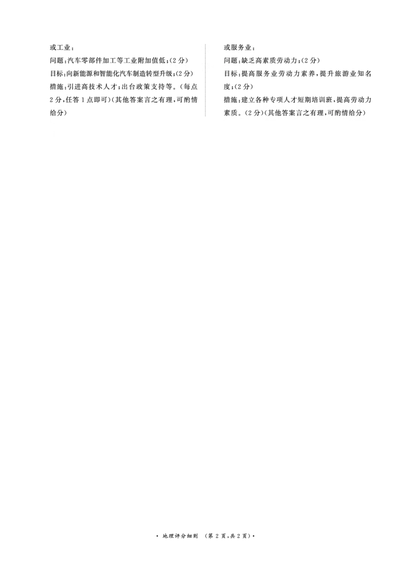 河南高三2月青桐鸣联考地理卷评分细则_全国高考模拟卷_2026年2月_260206青桐鸣&middot;普通高中2025-2026学年(上)高三年级期末考试（全科）