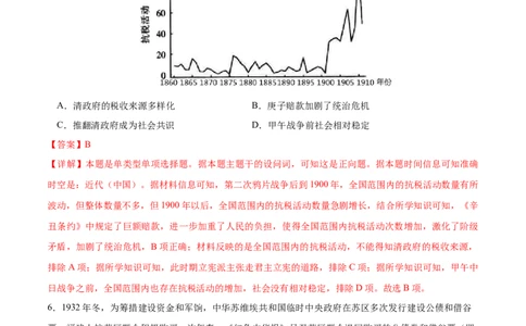 历史（山东卷）（全解全析）_07高考历史_2024年新高考资料_52024三轮冲刺_备战2024年高考历史抢分秘籍（新高考专用）320991418