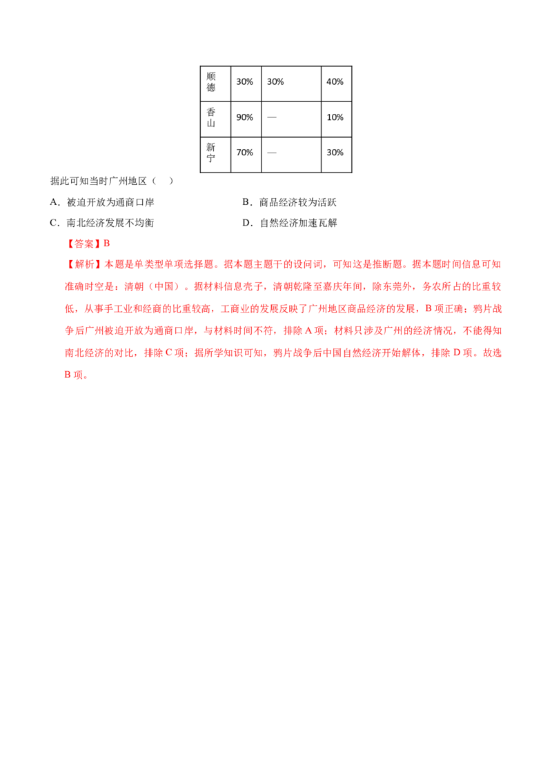 押广东卷第6题明清时期：大分流（解析版）_07高考历史_2024年新高考资料_52024三轮冲刺_备战2024年高考历史临考题号押题（广东专用）323033819