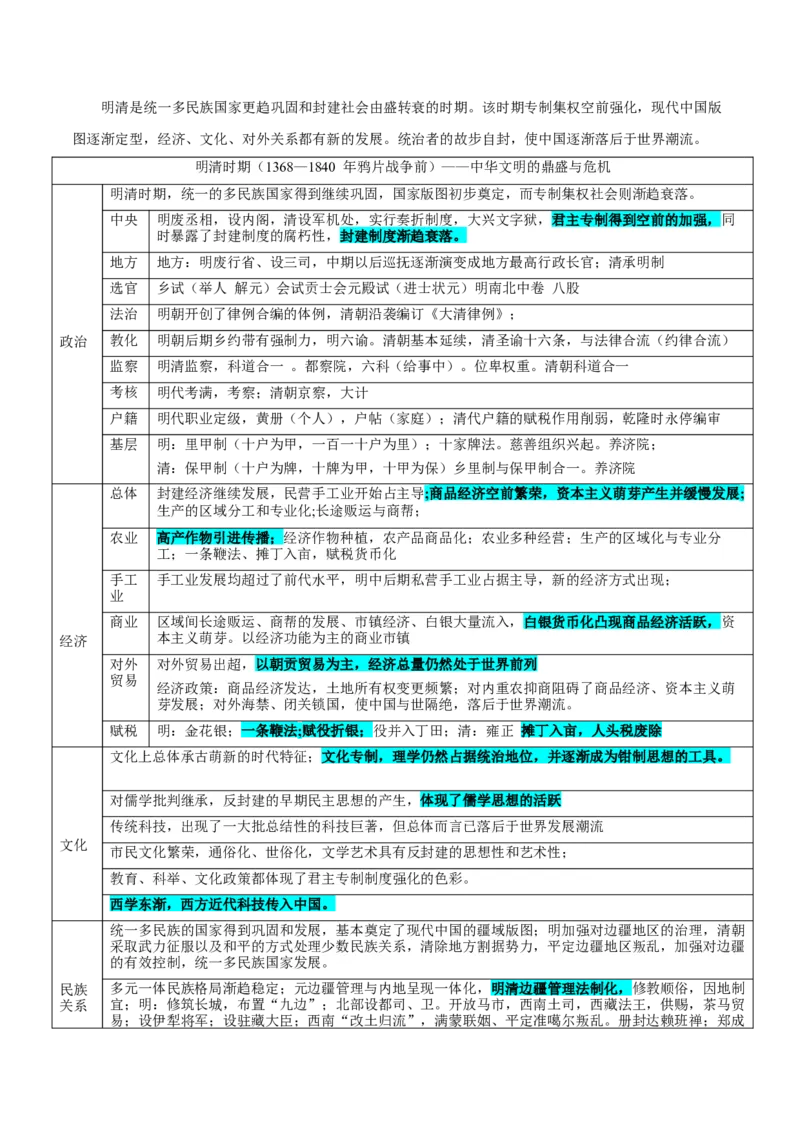 押广东卷第6题明清时期：大分流（解析版）_07高考历史_2024年新高考资料_52024三轮冲刺_备战2024年高考历史临考题号押题（广东专用）323033819