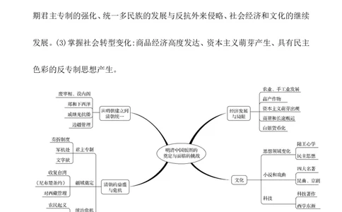 单元整合_07高考历史_新高考复习资料_2022年新高考复习资料_2022届一轮复习讲练结合7.11更新_系列1_第四单元　明清中国版图的奠定与面临的挑战