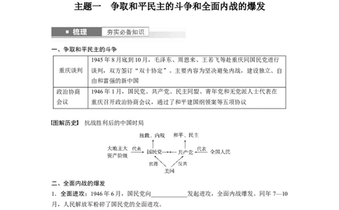 板块2第7单元第21讲　人民解放战争_07高考历史_2024年新高考资料_1.2024一轮复习_2024年高考历史一轮复习讲义（部编版）_学生版在此文件夹_学生用书Word版文档_大一轮复习讲义