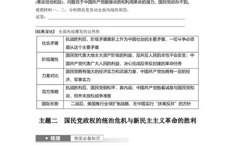 板块2第7单元第21讲　人民解放战争_07高考历史_2024年新高考资料_1.2024一轮复习_2024年高考历史一轮复习讲义（部编版）_学生版在此文件夹_学生用书Word版文档_大一轮复习讲义