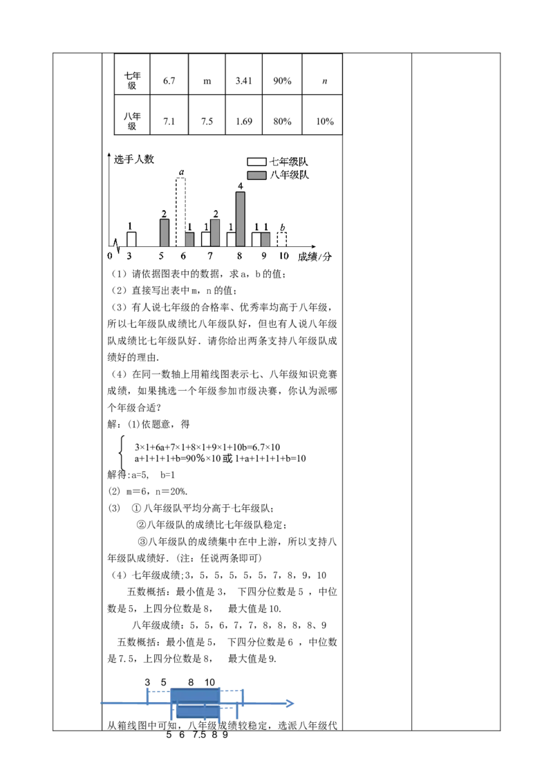 精5北师大版（2024）八年级数学上册第六章《数据的分析》回顾与思考课时计划_北师大初中数学_8上-北师大版初中数学_初中数学北师大8上-2025秋季新版_第二套推荐25