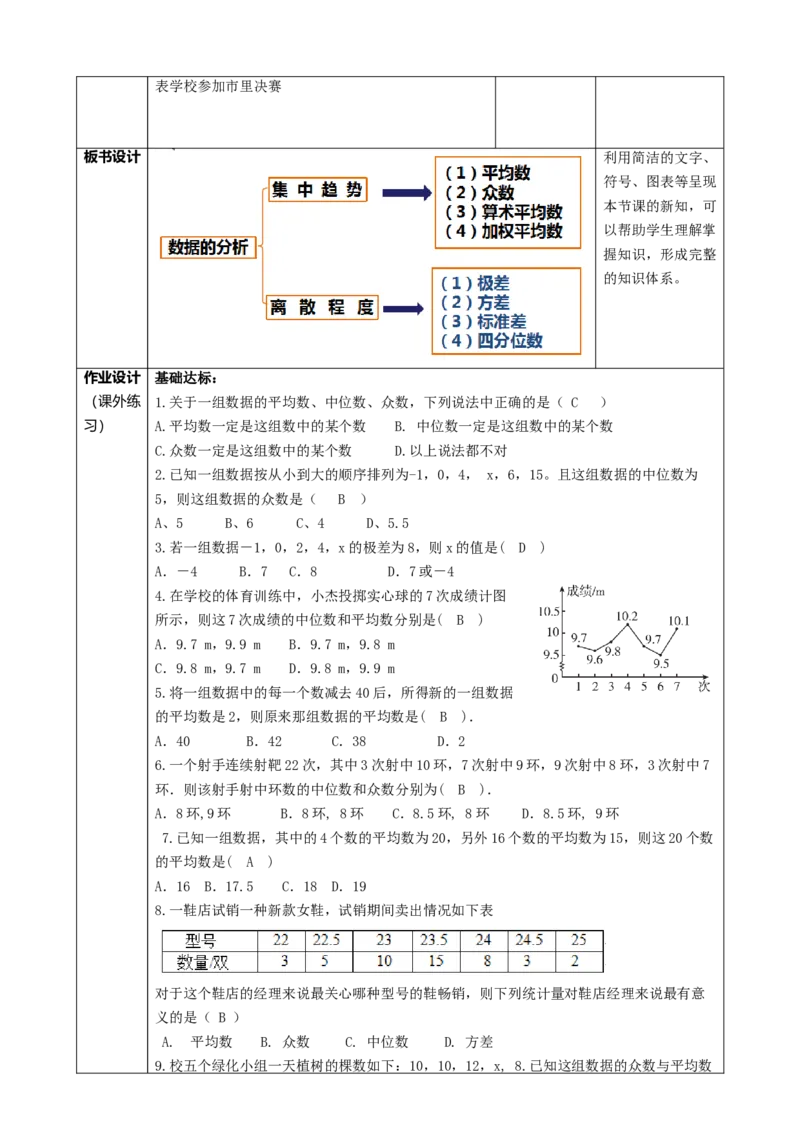 精5北师大版（2024）八年级数学上册第六章《数据的分析》回顾与思考课时计划_北师大初中数学_8上-北师大版初中数学_初中数学北师大8上-2025秋季新版_第二套推荐25