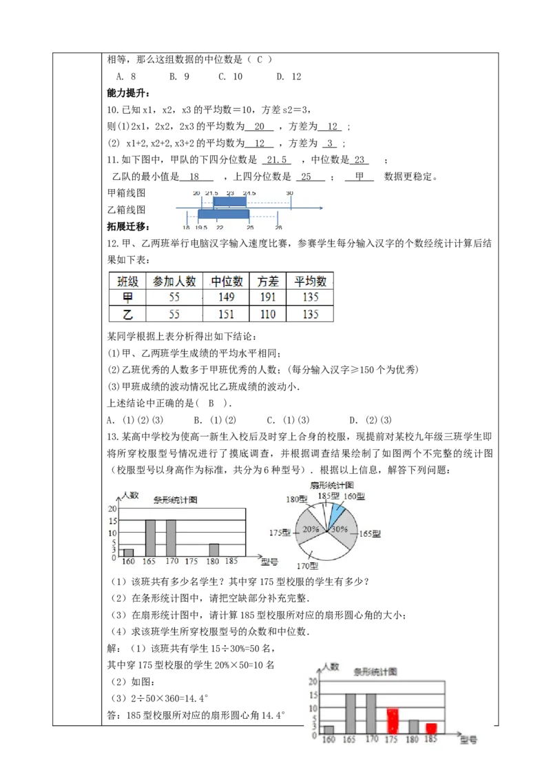 精5北师大版（2024）八年级数学上册第六章《数据的分析》回顾与思考课时计划_北师大初中数学_8上-北师大版初中数学_初中数学北师大8上-2025秋季新版_第二套推荐25