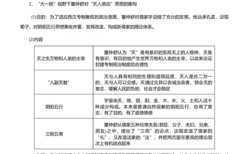 原创2021届高考二轮精品专题三儒家伦理下的思想与文化教师版_07高考历史_通用版（老高考）复习资料_2023年复习资料_一轮+二轮_原创2021届高考历史二轮精品专题