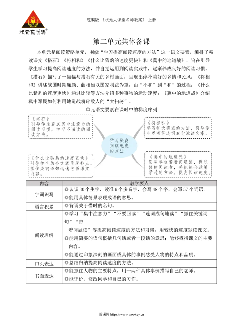 5搭石教案_25秋1-6年级语文上册课件教案_25秋统编版语文五年级上册_统编版语文五年级上册教学资源包（25秋状元大课堂）_4-《状元大课堂》五年级语文上册_五年级语文上册_教案