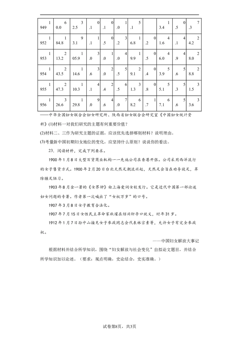 文化类热点-妇女解放与女权运动-2023-2024学年高三历史二轮（专题训练）原卷版_07高考历史_2024年新高考资料_2.2024二轮复习_2024届高三历史统编版二轮复习专项训练