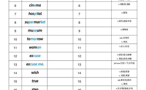 Unit6英汉互译小纸条_小学教辅2026新版+暑假衔接_《小学英语单词默写表》_外研版（三起）_3-6年级上册_2025秋四年级上册新教材单词默写_Unit6