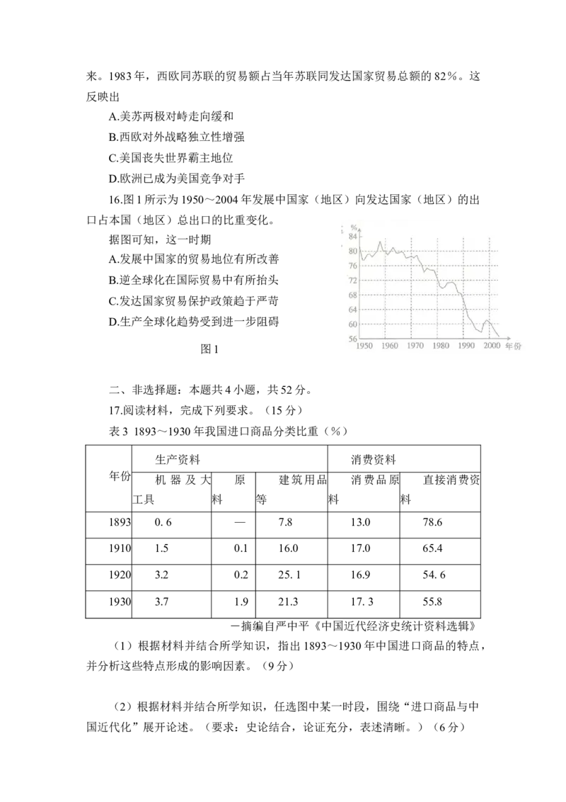 历史试题_07高考历史_历史高考模拟题_新高考_2023年_2023届湖南省六市1月金太阳联考高三上学期统一考试1.11-12（189C）历史