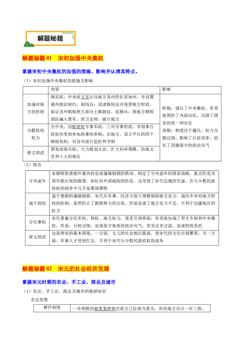 押新高考第4题宋元时期：中华文明的嬗变与高峰（原卷版）_07高考历史_2024年新高考资料_52024三轮冲刺_备战2024年高考历史临考题号押题（新高考通用）322946313