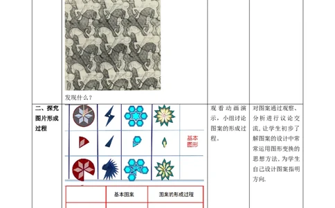 精7北师大版（2024）八下3.3简单的图案设计教学设计_北师大初中数学_8下-北师大版初中数学_2026春新版_第二套-东方_01.北师大数学8下第2套课件+教案+单元设计26春更新中