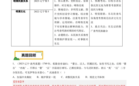 押第5题明清时期：中国版图的奠定与危机（解析版）_07高考历史_2024年新高考资料_52024三轮冲刺_备战2024年高考历史临考题号押题（辽宁、黑龙江、吉林专用）322866720