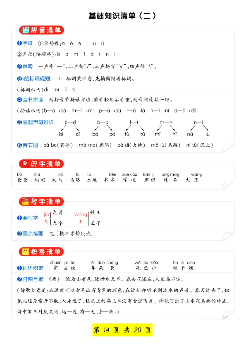 一年级语文上册汉语拼音重点专项练习_小学1-6年级常用的上册资源汇总_一年级上册资料_一年级直播间资料