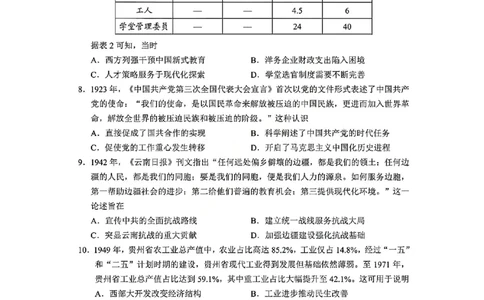历史试卷-昆明市普通高中2026届高三2月摸底诊断测试_全国高考模拟卷_2026年2月_260204云南省昆明市2026届高三摸底诊断测试_云南省昆明市2026届高三摸底诊断测试历史