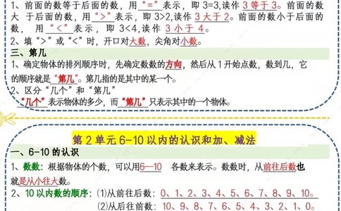 一上数学必背课课贴1_小学1-6年级常用的上册资源汇总_一年级上册资料