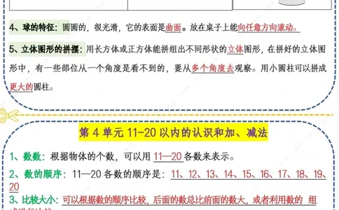 一上数学必背课课贴1_小学1-6年级常用的上册资源汇总_一年级上册资料